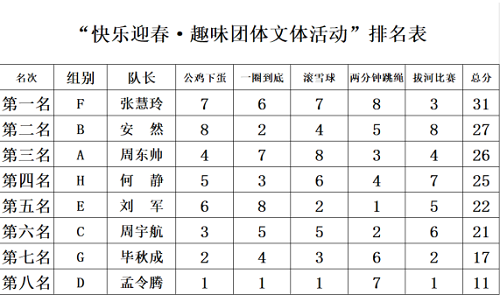 海利集团,长沙杀虫剂,长沙光气衍生物,长沙氨基酸保护剂,长沙锂离子电池材料